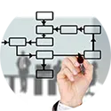 Projektmanagement